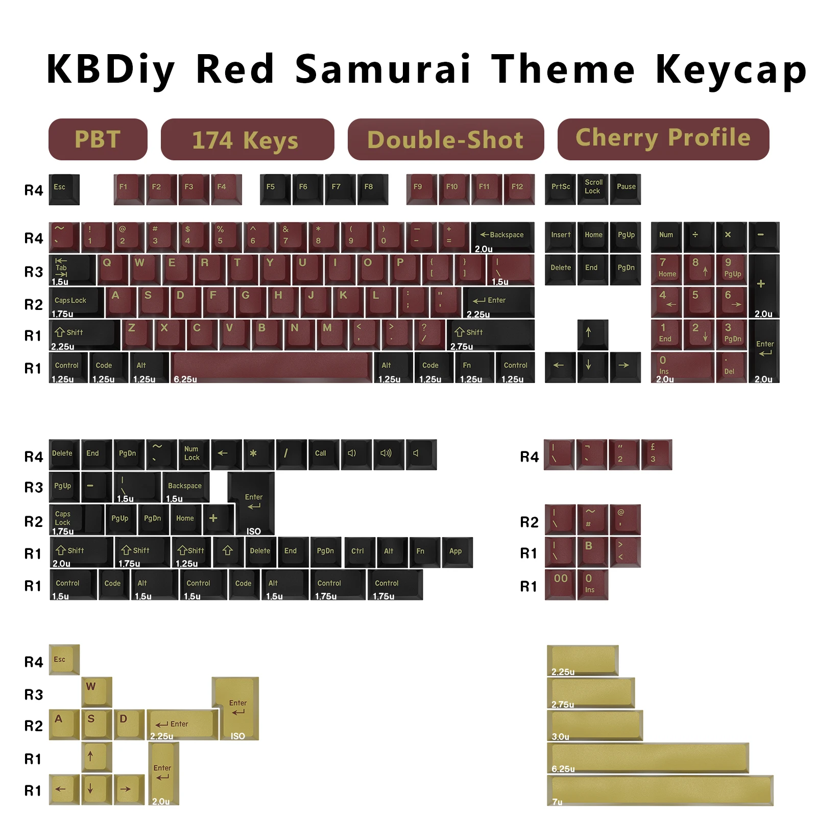 Gaming Keyboard No Number Pad - Teclas KBDiy GMK Double Shot Cherry