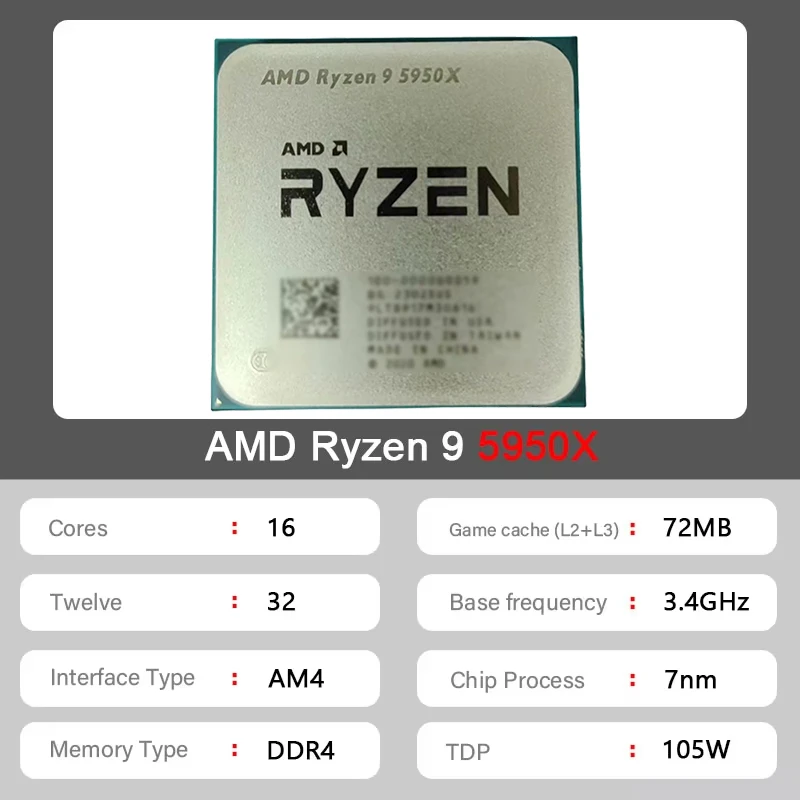 Processador AMD Ryzen 9 5950X  - Amd Cpu Ryzen 9 avaliação e preço